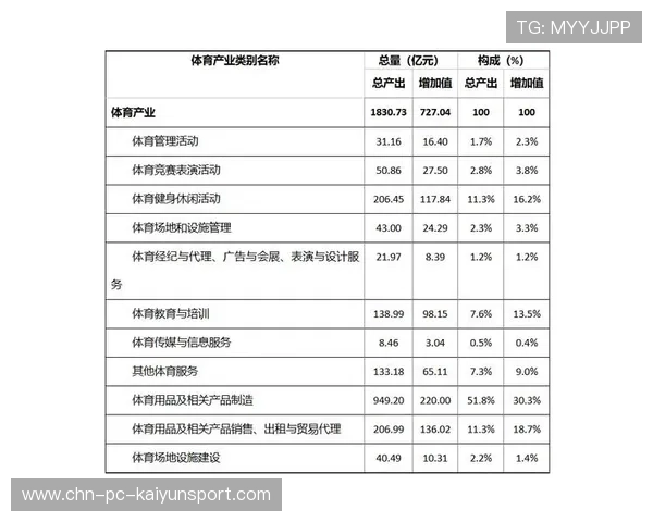 打造体育数据驱动的决策支持型新闻平台,体育数据新闻案例 打造体育数据驱动的决策支持型新闻平台,体育数据新闻案例