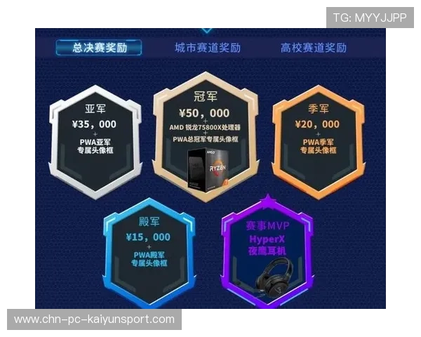 电竞战队管理与盈利模式