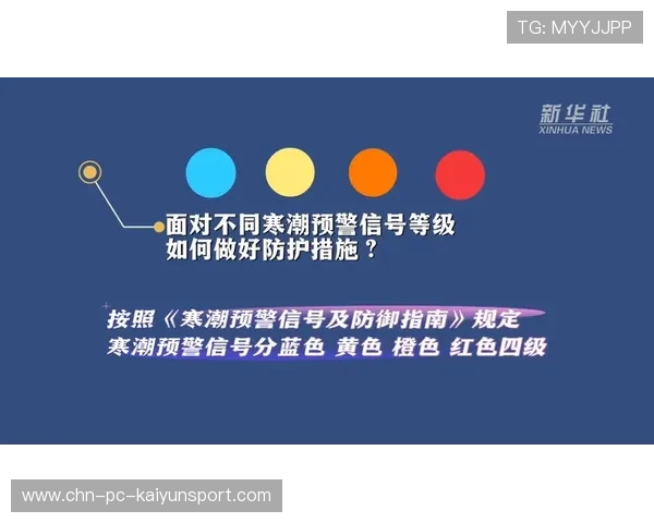 比赛日天气预警系统与观众应对指南上线，请问比赛的天气预报